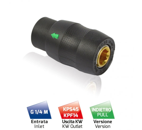 MTM KC35 Ταχυσύνδεσμος Βαρέως Τύπου
