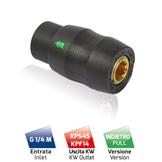 MTM KC35 Heavy Duty Quick Coupler